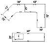 Countertop Layout