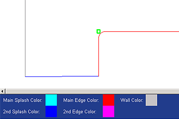 Setting Colors to Reflect Items
